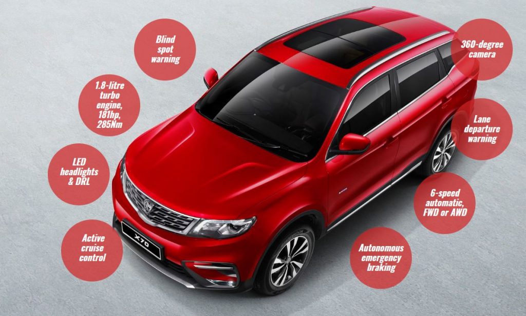 Mahatir launches first Proton X70 SUV in Malaysia with sub ...